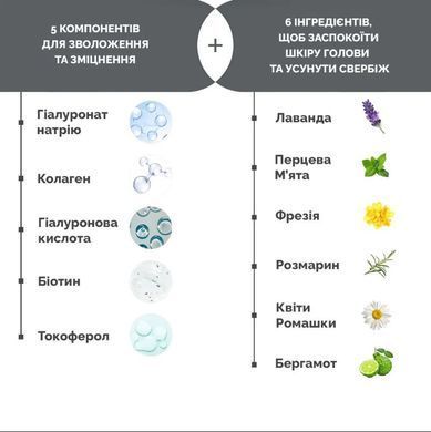 Відновлююча маска - кондиціонер для пошкодженого волосся Dr.FORHAIR Folligen Silk Treatment в каталозі BeautyMuse